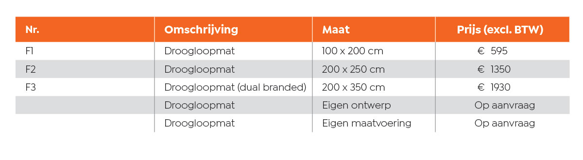 Maatwerk - H1 instore deurmat tabel pos verasol 1 - H1/3-CSTM