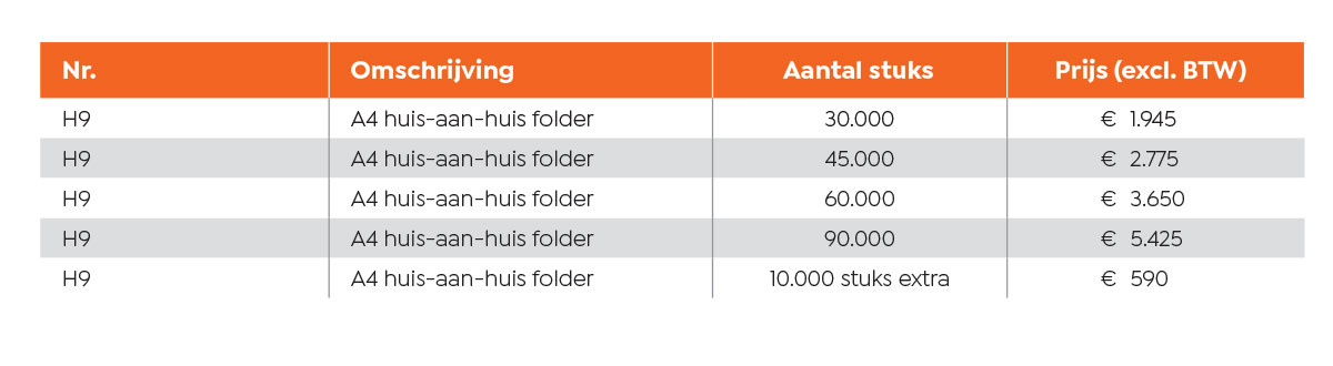 H-A-H Folders - H1 instore huis aan huis tabel pos verasol - H1-HAH-H9