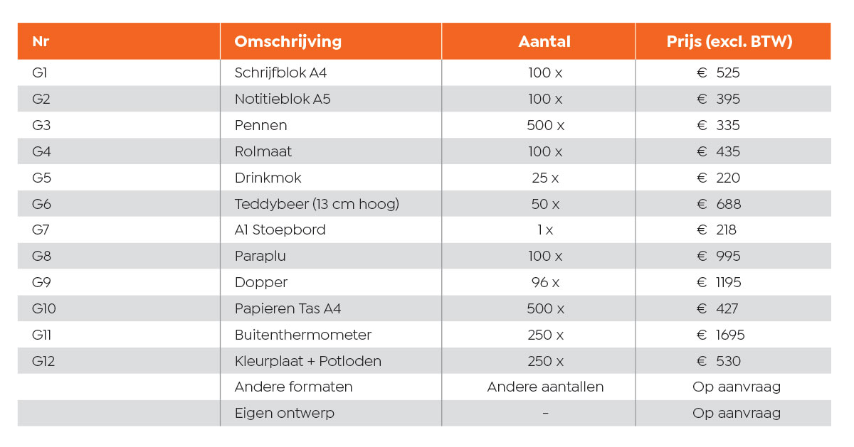 Giveaways / Kantoorartikelen - H1 instore kantoorartikelen tabel pos verasol - H1-GKA-G