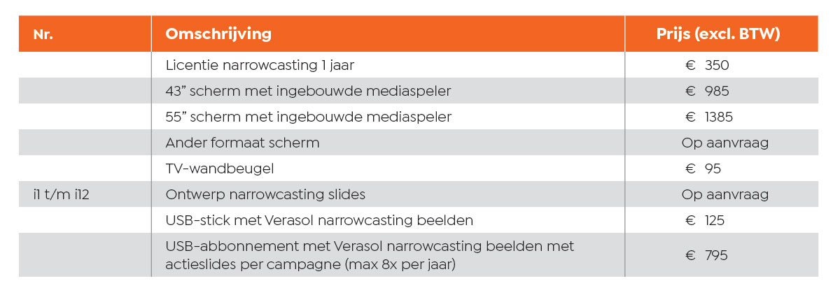 Maatwerk - H1 instore narrowcasting tabel pos verasol 1 - H1/3-CSTM