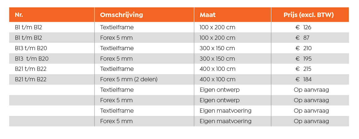 Maatwerk - H1 instore sfeerpanelen tabel pos verasol 1 - H1/3-CSTM