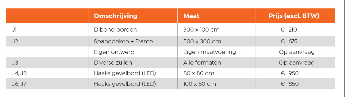 Maatwerk - H2 outstore signing tabel pos verasol 1 - H1/3-CSTM